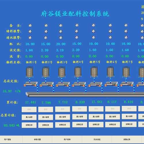 唐山稱重配料系統(tǒng)