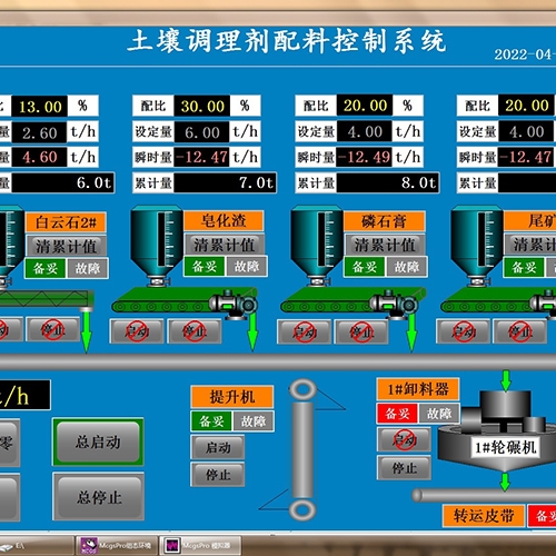 邯鄲控制系統(tǒng)